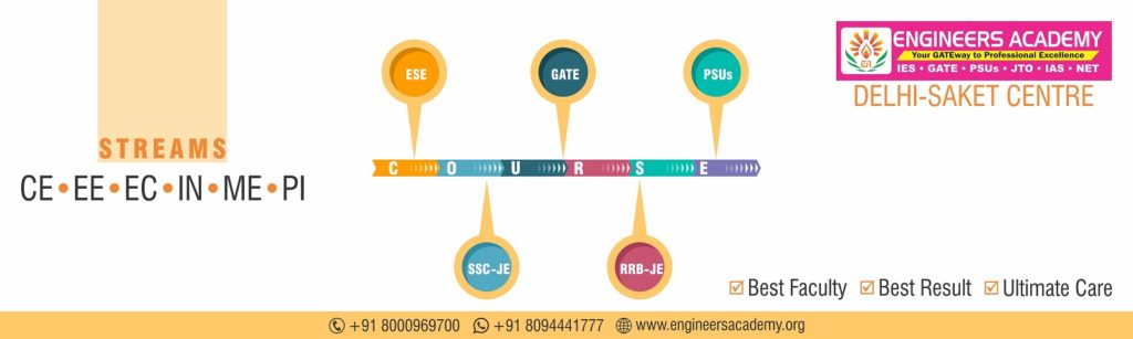 GATE Coaching in Delhi