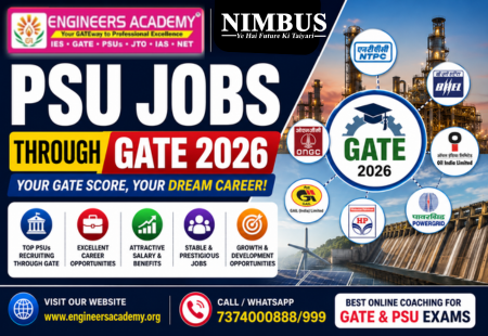 PSU Jobs Through GATE 2026