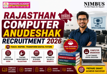 Computer Instructor Vacancy 2026: Rajasthan Computer Anudeshak Recruitment Complete Details Check now