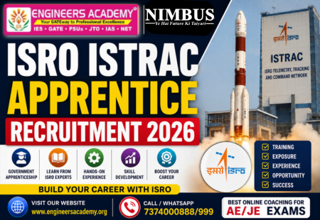 ISRO ISTRAC Apprentice recruitment 2026
