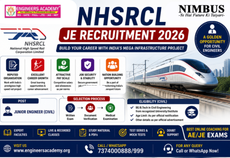 NHSRCL Recruitment 2026