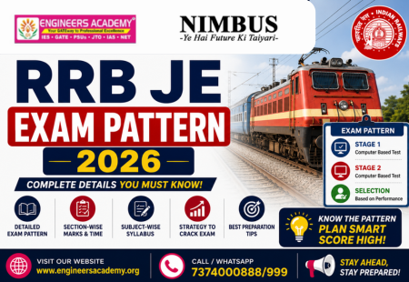 RRB JE Exam Pattern