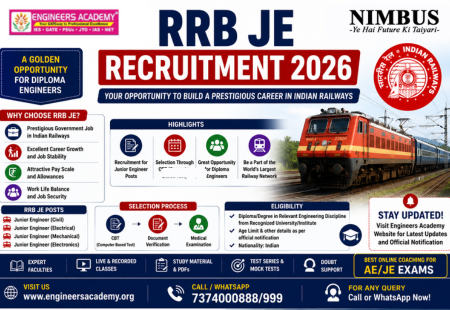 RRB JE Recruitment 2026 (2)