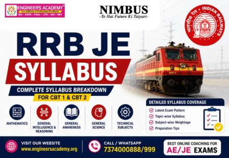 RRB JE Syllabus