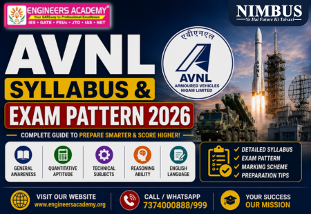 AVNL Syllabus and Exam Pattern 2026