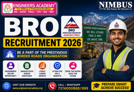 BRO Recruitment 2026: Check Notification, Vacancy, Eligibility, Age Limit & More