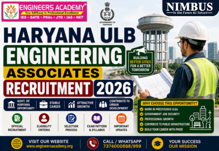 Haryana ULB Engineering Associates Recruitment 2026