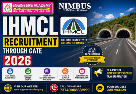 IHMCL Systems Engineer Recruitment 2026: Check Notification, Vacancy, Eligibility, Salary & More