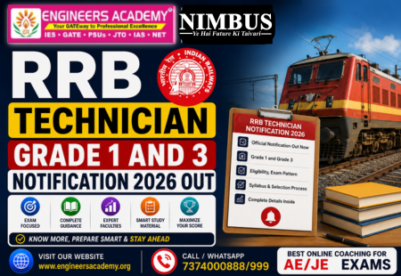 RRB Technician notification