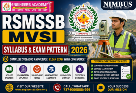 RSMSSB MVSI Syllabus and Exam Pattern 2026
