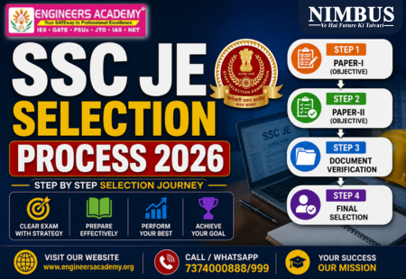 SSC JE Selection Process 2026: Check Complete Details