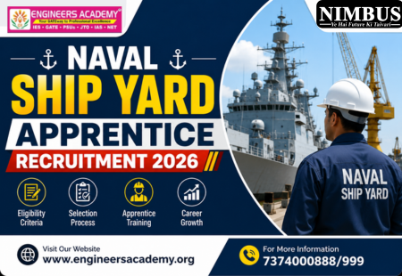 NAVAL Ship Yard Apprentice Recruitment 2026