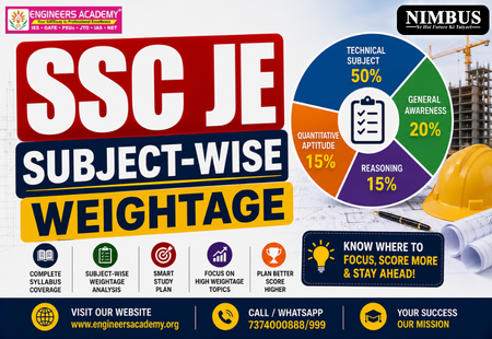 SSC JE Subject-wise Weightage: Civil, Electrical and Mechanical