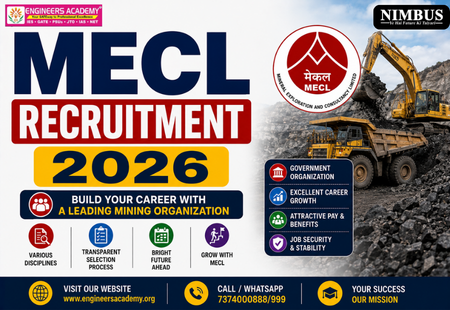 MECL Recruitment 2026