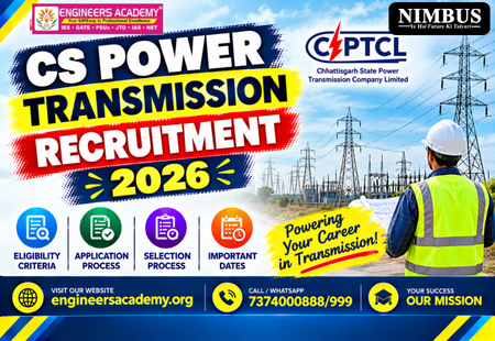 CS Power Transmission Recruitment 2026 Short Notice Out: Check CSPTCL, CSPGCL & CSPDCL Revised Vacancy