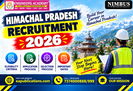 Himachal Pradesh Recruitment 2026