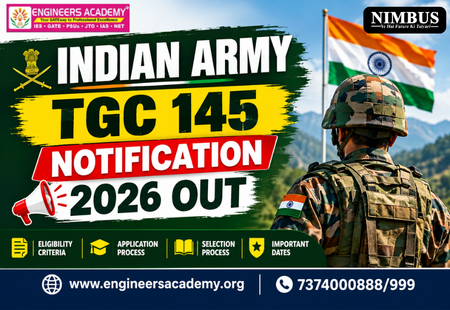 India Army TEG 145 Notification 2026