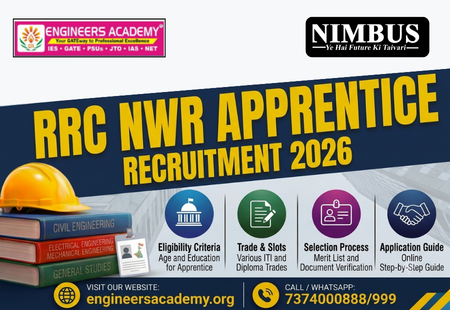 RRC NWE Recruitment 2026